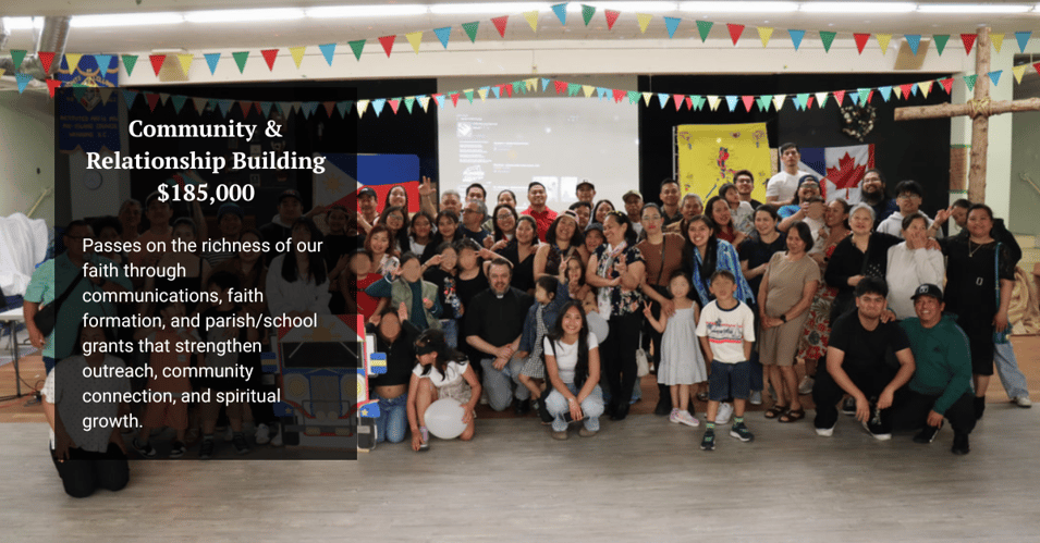 Community building